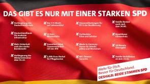 Nur mit einer starken SPD